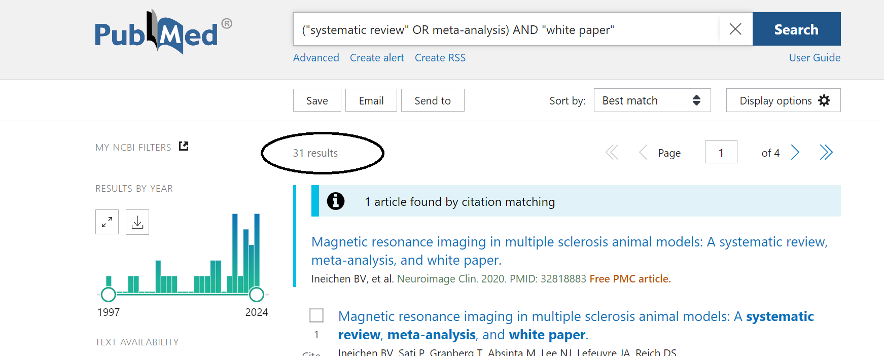a search on PubMed to identify systematic reviews that used white papers